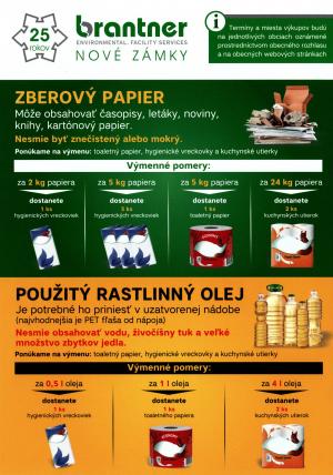Výkup zberového papiera a rastlinného oleja